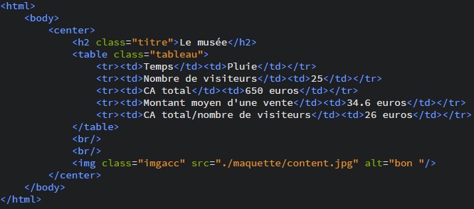 Pic du Midi de Bigorre