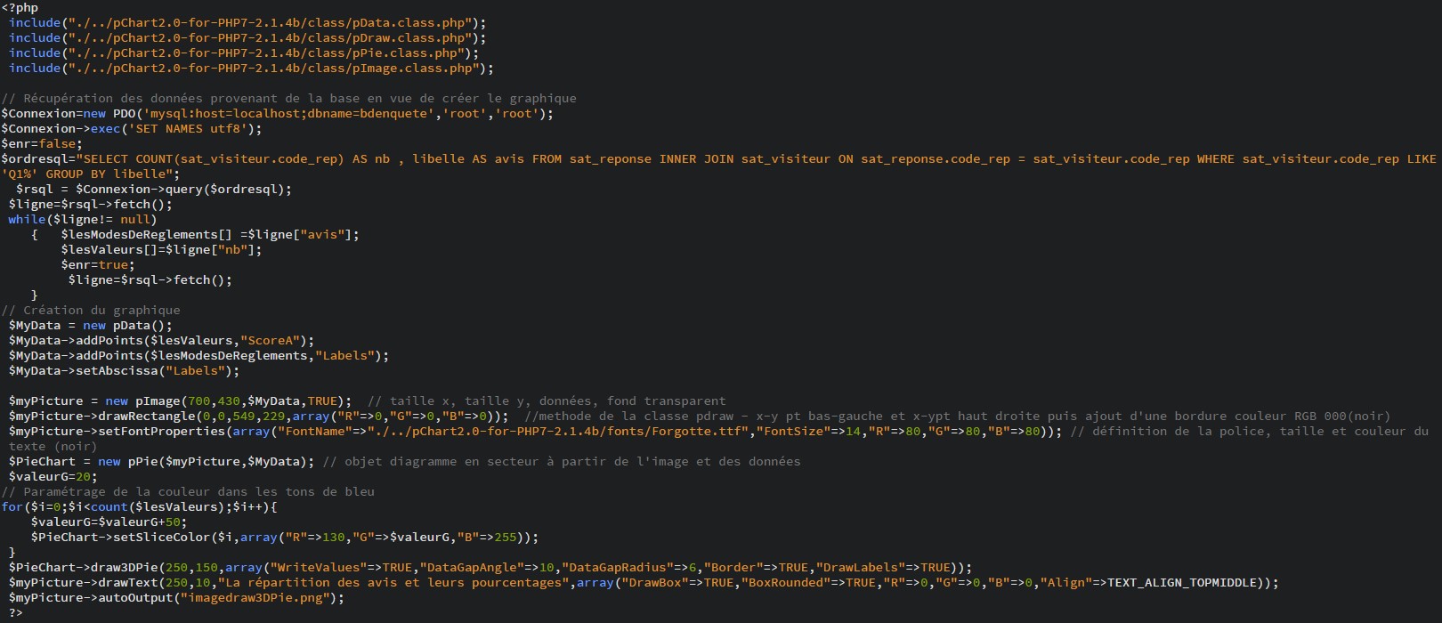 Pic du Midi de Bigorre